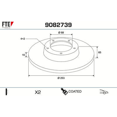 COATED RANGE FTE