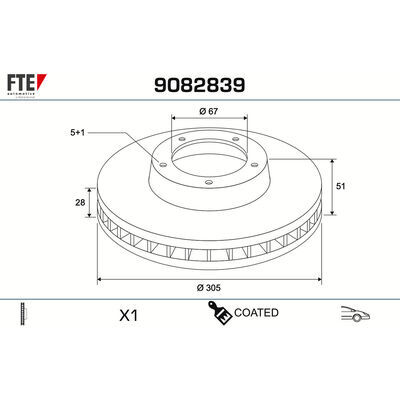 COATED RANGE FTE