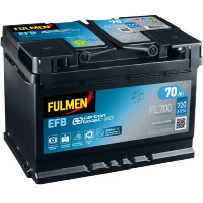 FULMEN EFB