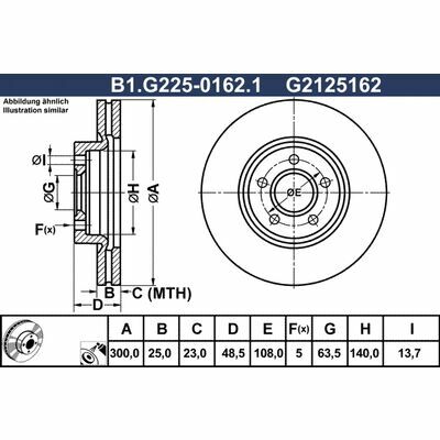 B1.G225-0162.1