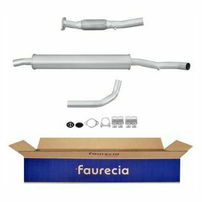 Easy2Fit – PARTNERED with Faurecia