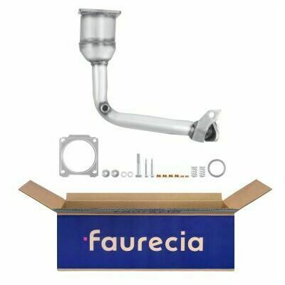 Easy2Fit – PARTNERED with Faurecia