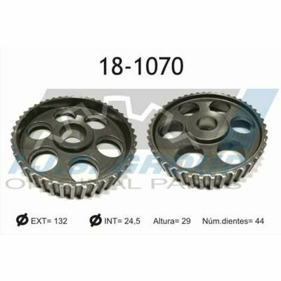 Technology & Quality