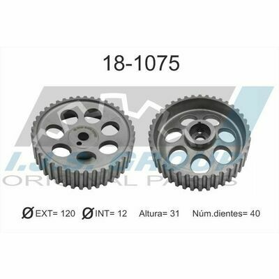 Technology & Quality