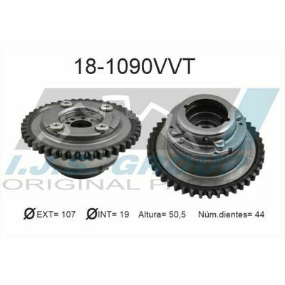 Technology & Quality