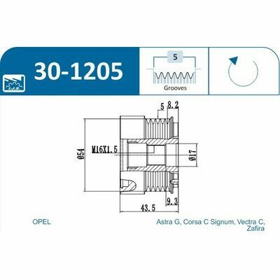 Technology & Quality, Made in Spain