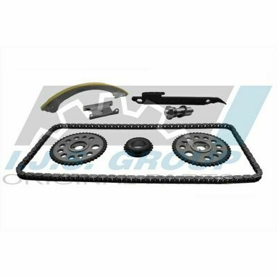 Technology & Quality