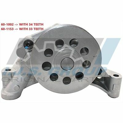 Technology & Quality