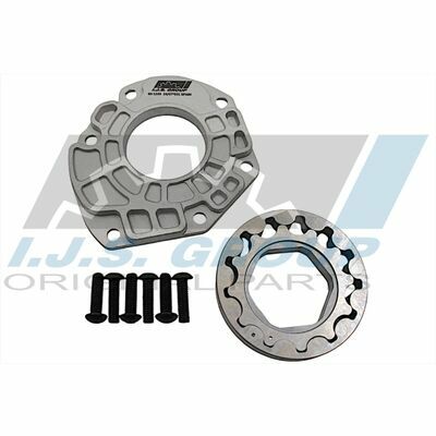 Technology & Quality