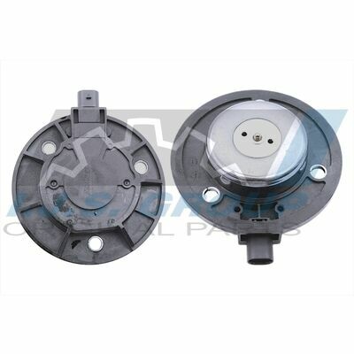 Technology & Quality