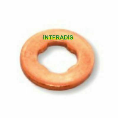 10149