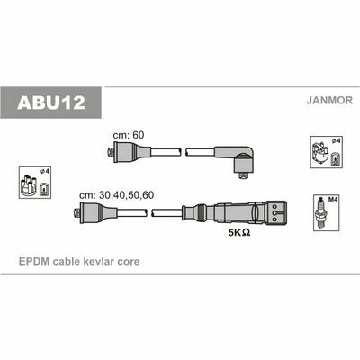 ABU12