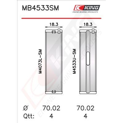 MB4533SM0.5