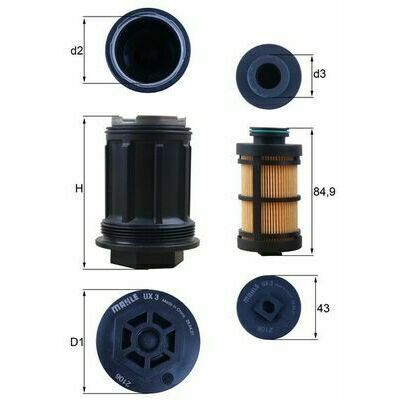 UX 3KIT