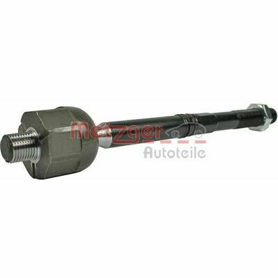 COMPETENCE KIT GREENPARTS