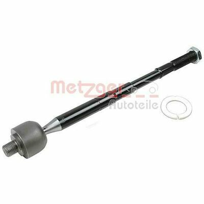 COMPETENCE KIT GREENPARTS