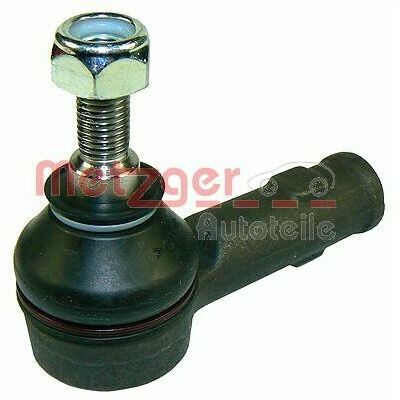 COMPETENCE KIT GREENPARTS