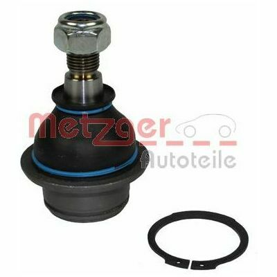 COMPETENCE KIT GREENPARTS