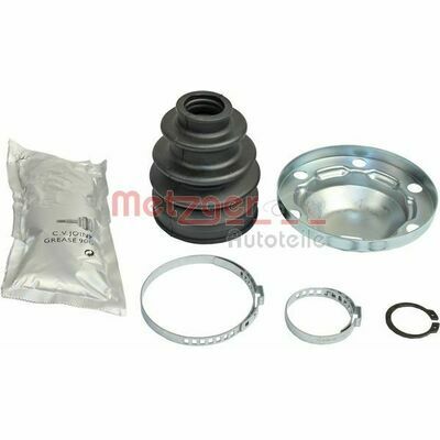 COMPETENCE KIT GREENPARTS