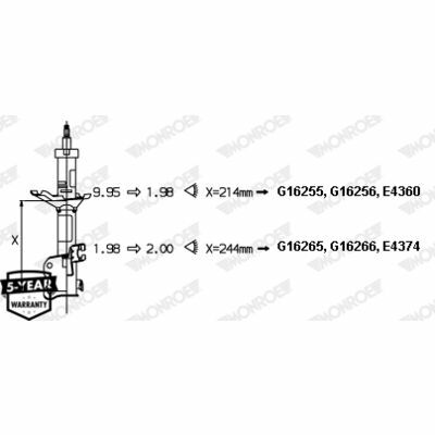 MONROE ORIGINAL (Gas Technology)