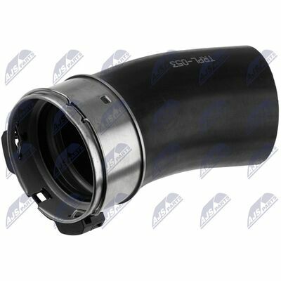 GPP-PL-053