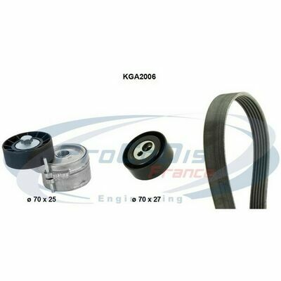 KGA2006