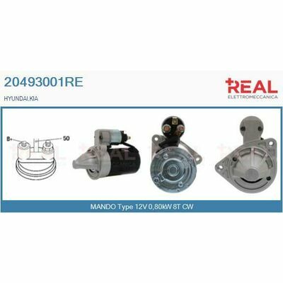 Reman - No Core Value