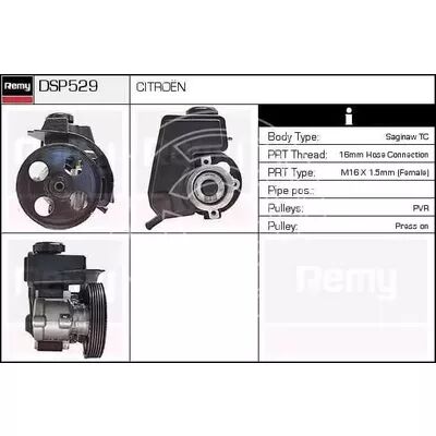 Remy Remanufactured