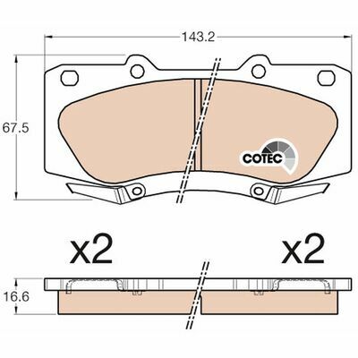 COTEC