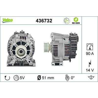 VALEO RE-GEN - AT