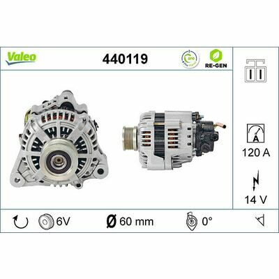 VALEO RE-GEN AT
