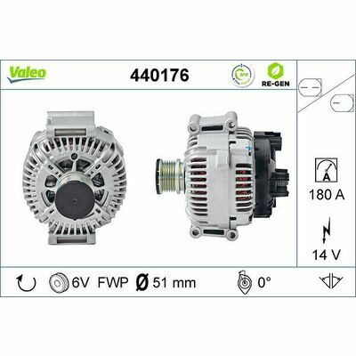 VALEO RE-GEN AT