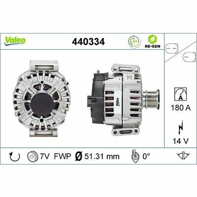 VALEO RE-GEN ECHANGE STANDARD