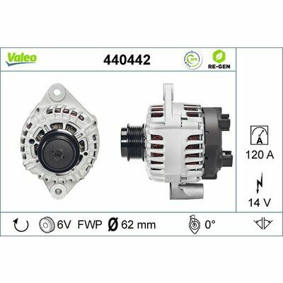 VALEO RE-GEN REMANUFACTURED