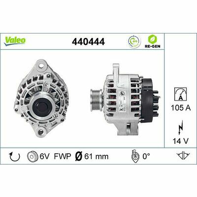 VALEO RE-GEN - AT