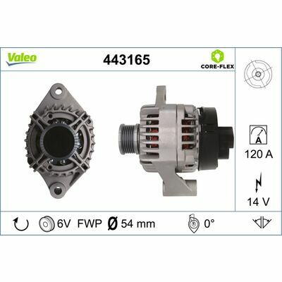 VALEO CORE-FLEX