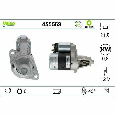 VALEO RE-GEN REMANUFACTURED