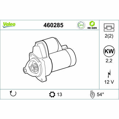 VALEO RE-GEN REMANUFACTURED