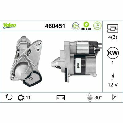 VALEO RE-GEN REMANUFACTURED STOP&START