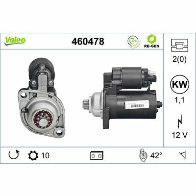 VALEO RE-GEN AT