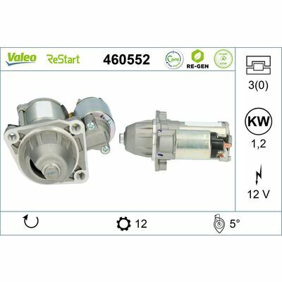 VALEO RE-GEN AT