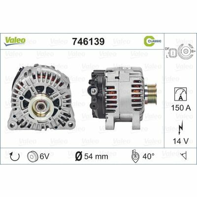 REMANUFACTURED CLASSIC