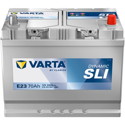 DYNAMIC SLI