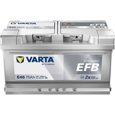 DYNAMIC EFB