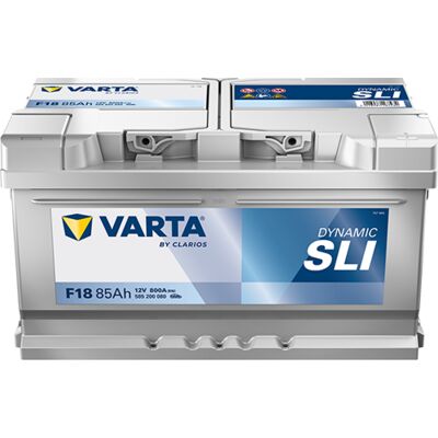 DYNAMIC SLI