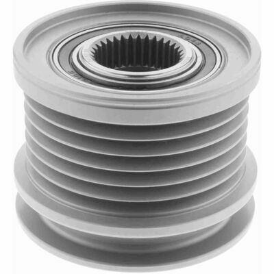 Green Mobility Parts