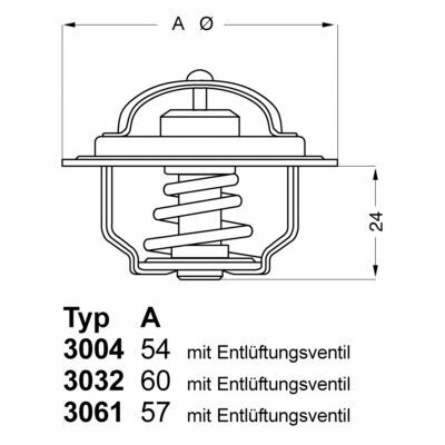 3061.82