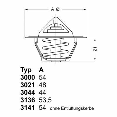 3136.88D50