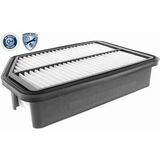 Q+, calidad de primer equipo