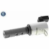 Green Mobility Parts